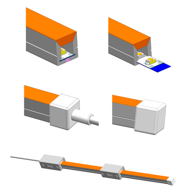 IP65 van de waterdichte SMD-LEIDENE de Lichte RGB Kleur die Neonstrook 24V 12V veranderen
