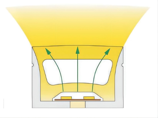 Het Siliconet. l.-buis 30×20mm IP68 van Bendablefexible voor Verlichtingsdecoratie