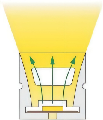 Buigenibele LEIDENE Siliconebuis 12×12mm voor Neon LEIDENE Lichtenoem ODM