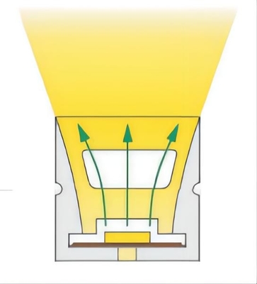 Huishoudelijke siliconenslang voor LED-verlichting Vierkante vorm IP68 waterdicht
