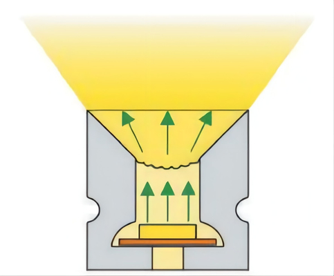 10×10mm LEIDENE Siliconebuis Waterdichte IP68 voor Geleide Strookverlichting