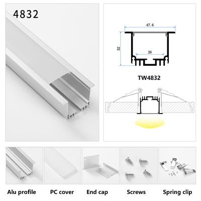 Zilver Heatsink verzonken led aluminium profielkanaal voor kastverlichting