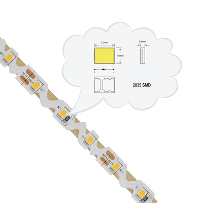 Buigenibele de Strook Lichte S Vorm 3000K van SMD2835 SMD voor Hotelsmusea