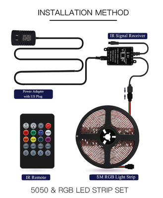 RGB LEIDENE van Bluetooth APP Controle 5050 Strook Waterdicht voor Binnen Openluchtdecoratie